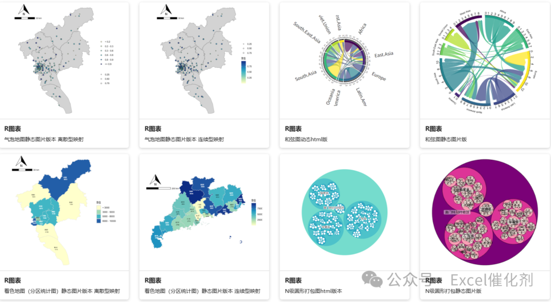 地图与和弦图 R 图表模板